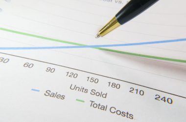 AI model cost reduction