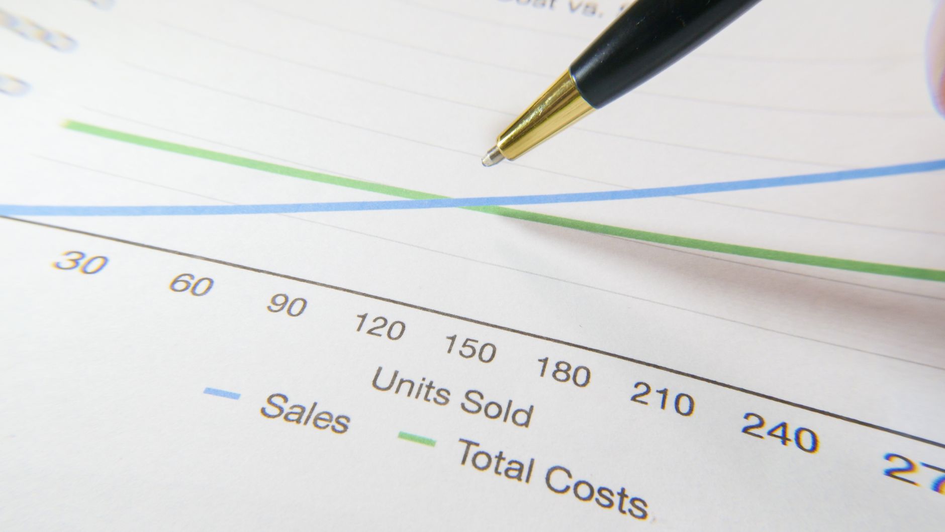 AI model cost reduction