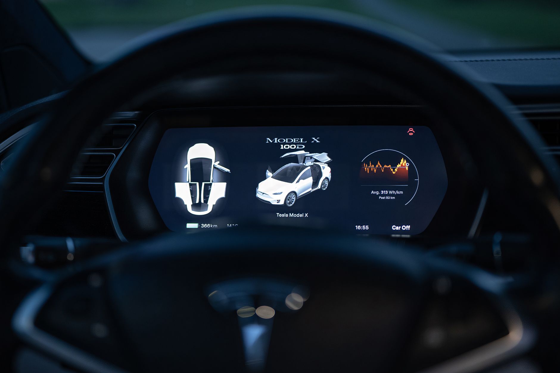 Tesla Automations Feature